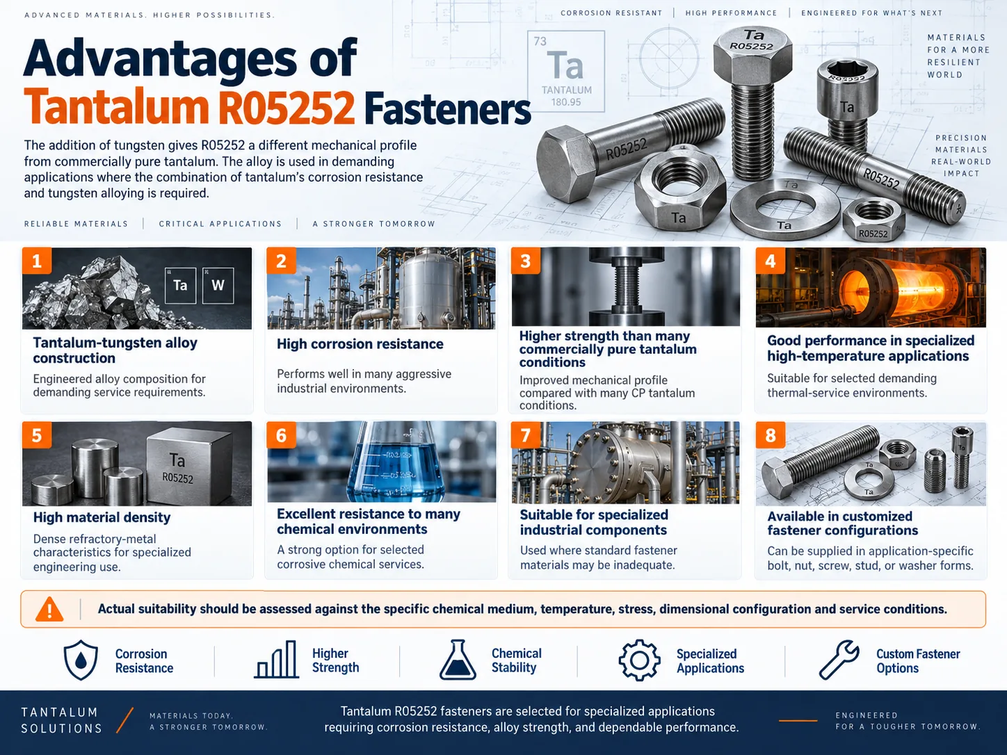 advantages-of-tantalum-r05252-fasteners
