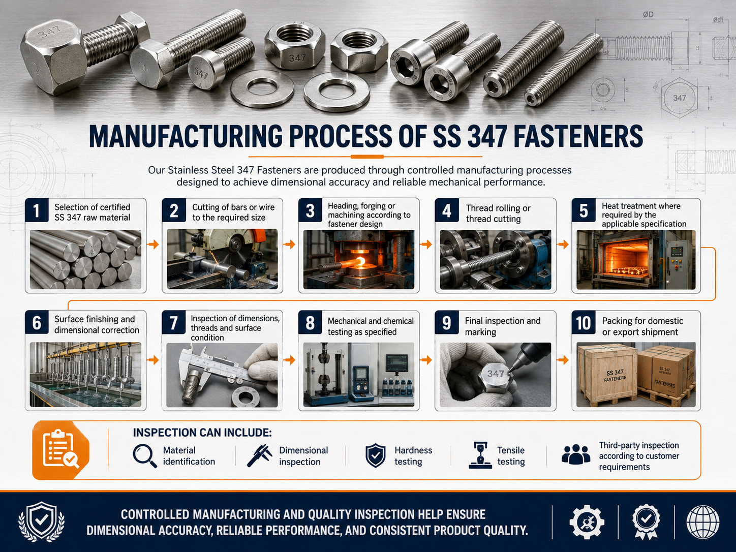 Manufacturing Process of SS 347 Fasteners